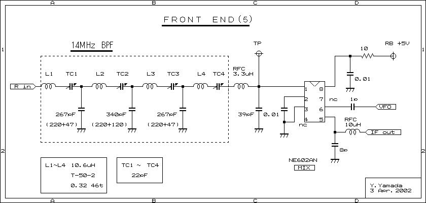 145mhzのFM機で周波数は全域で入感します　マイクなどモセットバイル可能です 145mhzのFM機で周波数は全域で入感します マイクなどモセットバイル