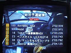 GT500\I