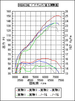 Hiwa 3