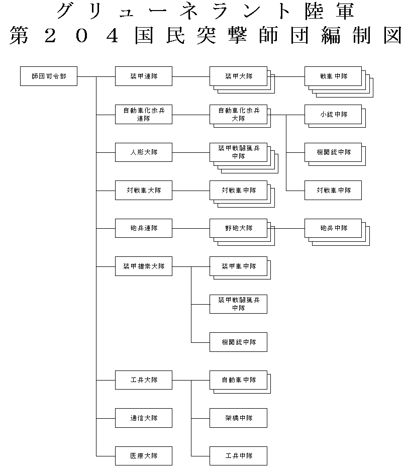 ��Q�O�S�����ˌ��t�c�Ґ��}