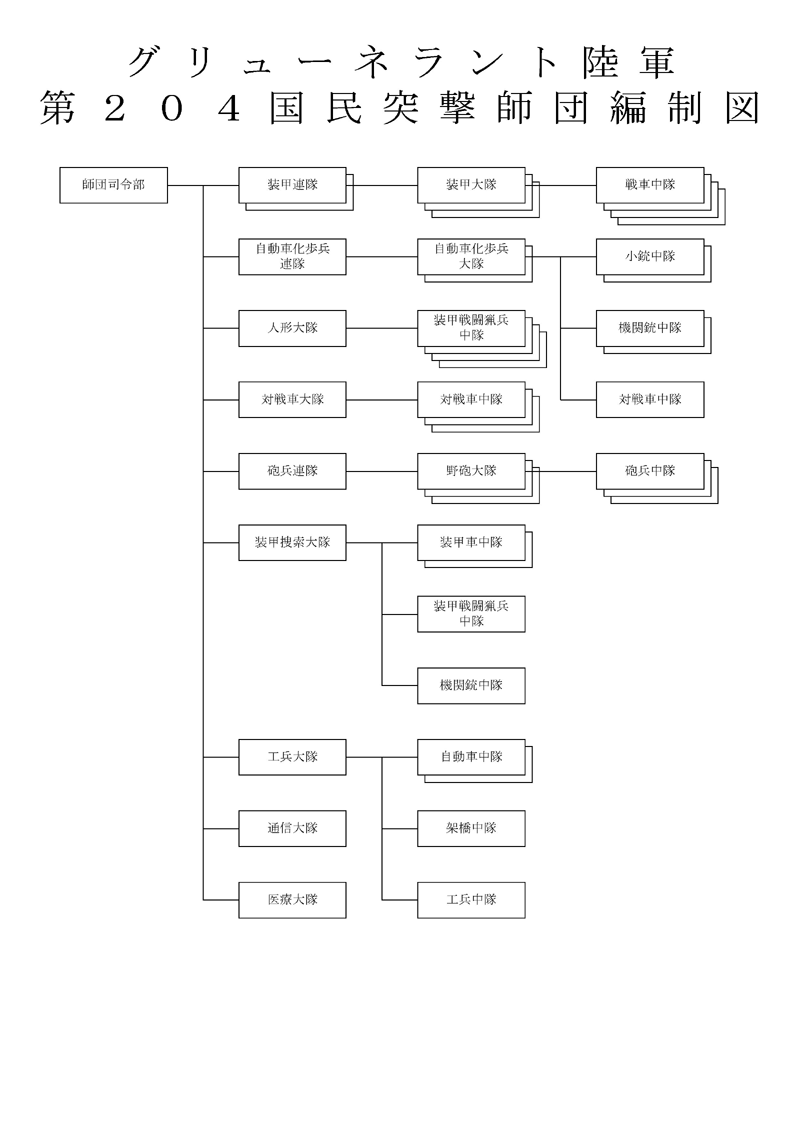 ��Q�O�S�����ˌ��t�c�Ґ��}